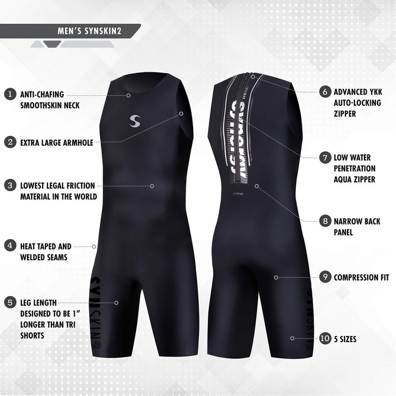Synergy Men's SynSkin 2 Triathlon Swimskin (Small, SynSkin 2) - Image 3